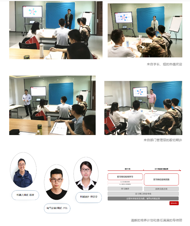 The future of beiren houlang The future of beiren houlang