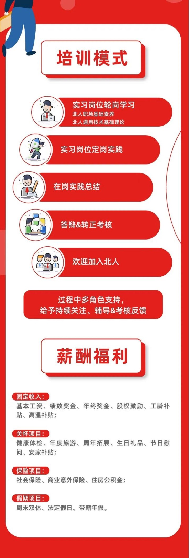 2021 Jiangsu Beiren campus recruitment air announcement strikes! 2021 Jiangsu Beiren campus recruitment air announcement strikes!