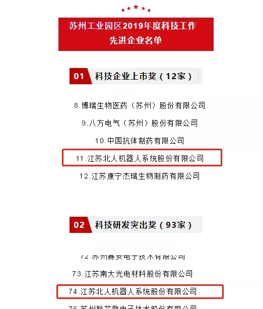 【喜讯】苏州园区誓师大会顺利召开！江苏PA直营被表彰