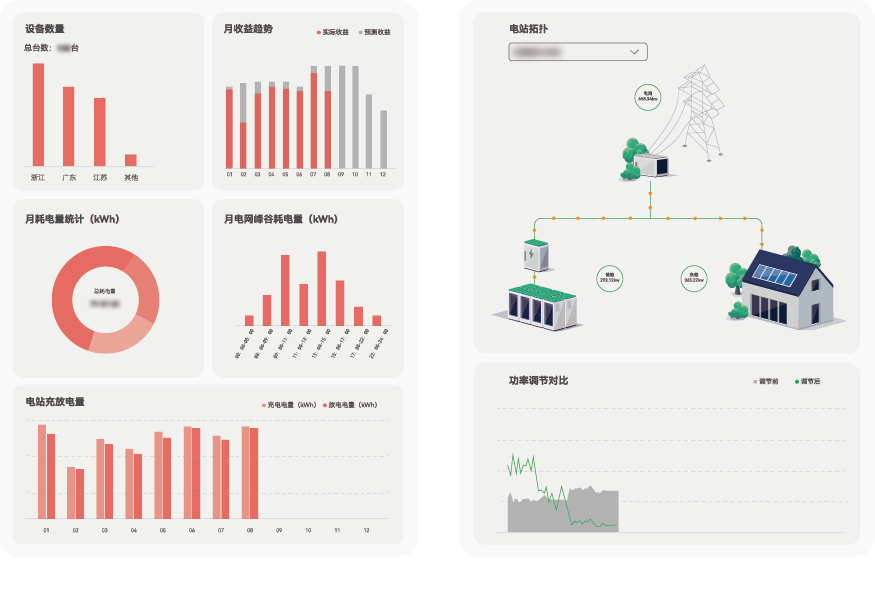 Jiangsu Beiren invites you to the 3rd EESA Energy Storage Exhibition Jiangsu Beiren invites you to the 3rd EESA Energy Storage Exhibition